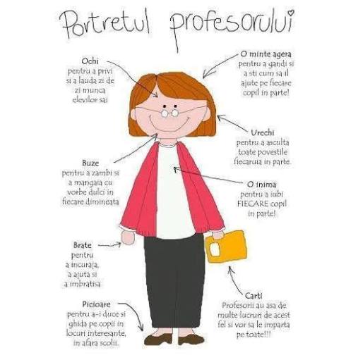 Portretul-profesorului