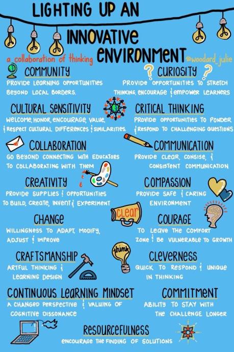 MindShift-mediuinovativdeinvatare