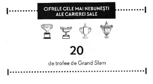 trofeedeGrandSlamRogerFederer